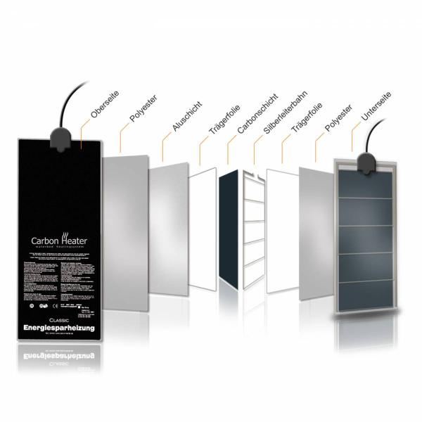 Wasserbetten-Centrum Werl - Wasserbetten-Heizung-Carbon-Classic-LS 240W