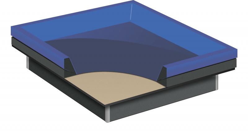 Wasserbetten-Centrum Werl - Sicherheitsfolie Softside Split