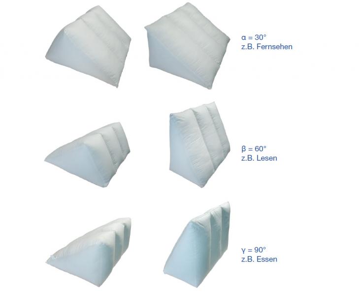 Wasserbetten-Centrum Werl - Lounge Kissen