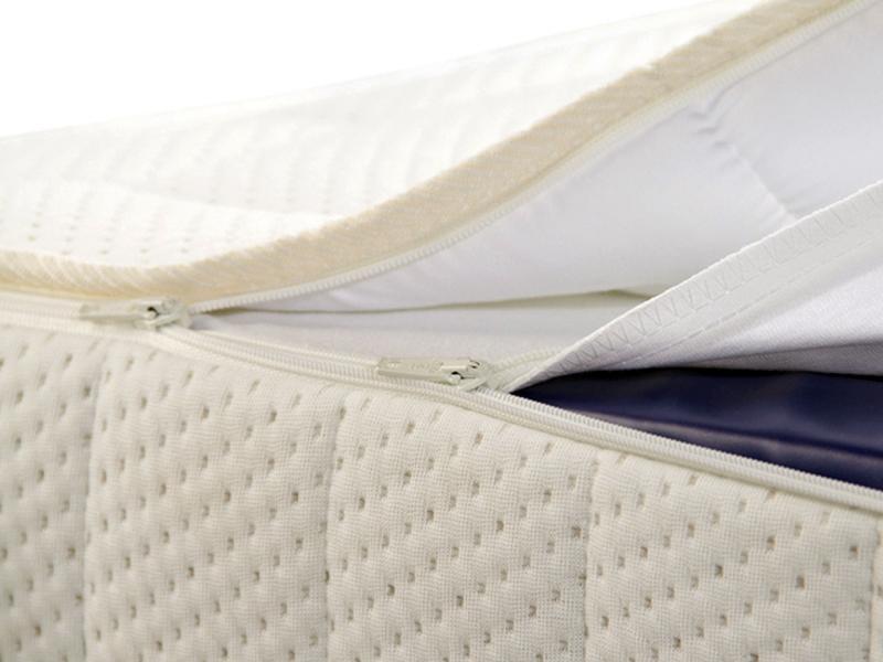 Wasserbetten-Centrum Werl -Hygieneschicht für Wasserbettauflagen