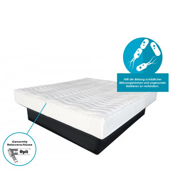 Wasserbetten-Centrum Werl - BC - Silvertouch Rundumbezug Wasserbetten-Centrum Werl - BC - Silvertouch Rundumbezug