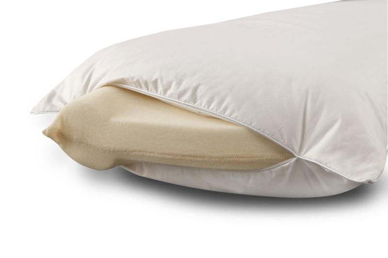 Wasserbetten-Centrum - OBB--Schwarzwald 3-Kammer Nackenstützkissen Viola