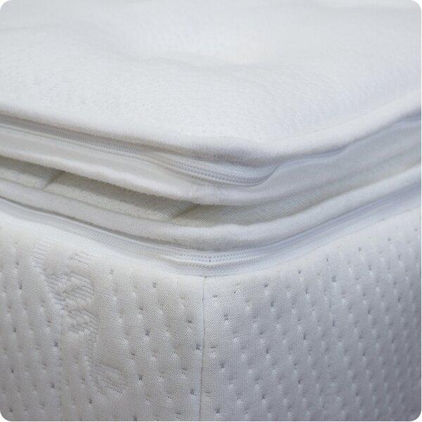 Wasserbetten-Centrum - Stricker - Exclusiv-Doppeltopbezug - Rundumbezug