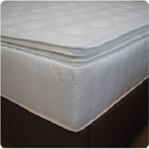 Wasserbetten-Centrum - Stricker - Exclusiv-Doppeltopbezug - Rundumbezug