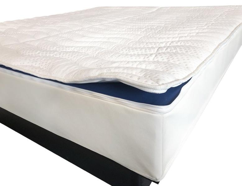 Wasserbetten-Centrum - Wasserbettauflage BC - CLIMAPLUS© Premium Rundumbezug Wasserbetten-Centrum - Wasserbettauflage BC - CLIMAPLUS© Premium Rundumbezug